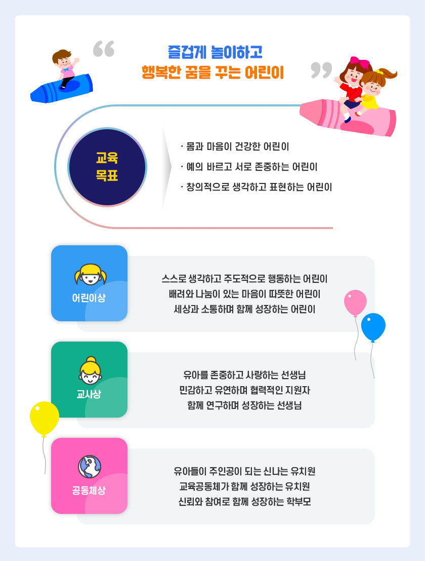 교육목표 이미지